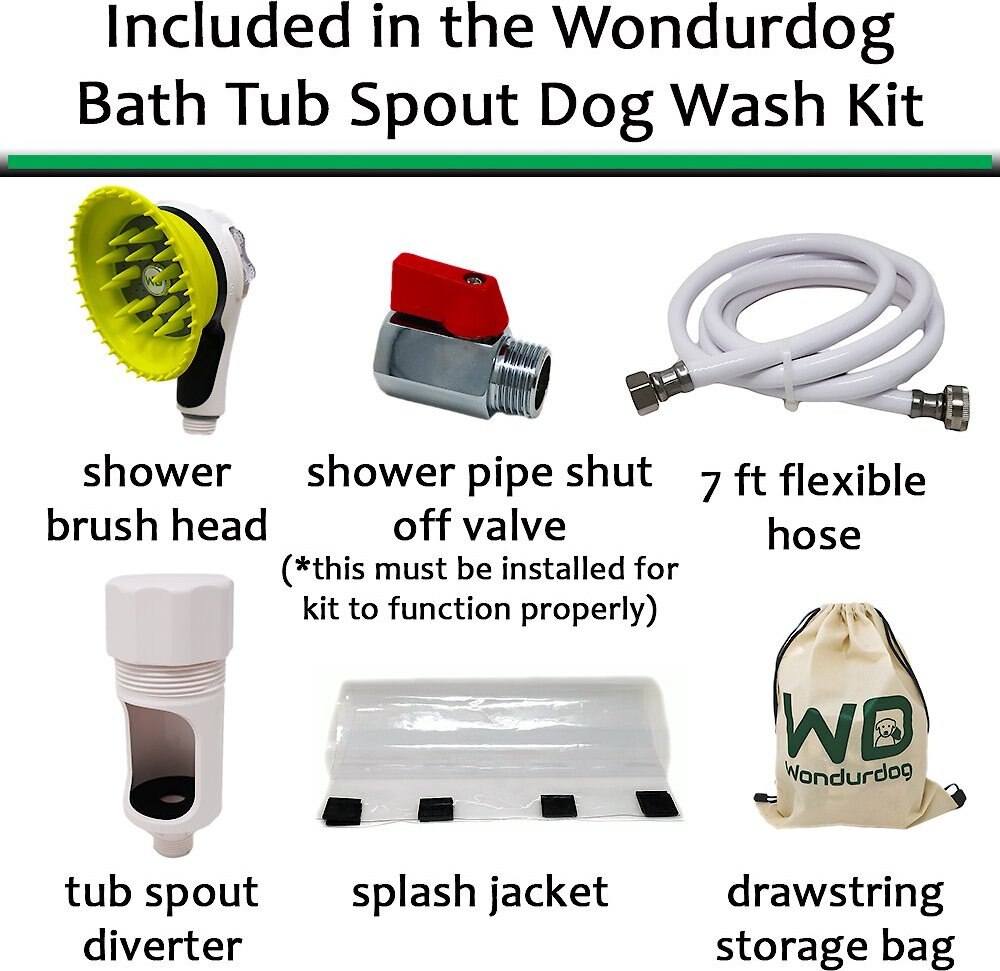 Wondurdog Bathtub Spout Dog Wash Kit