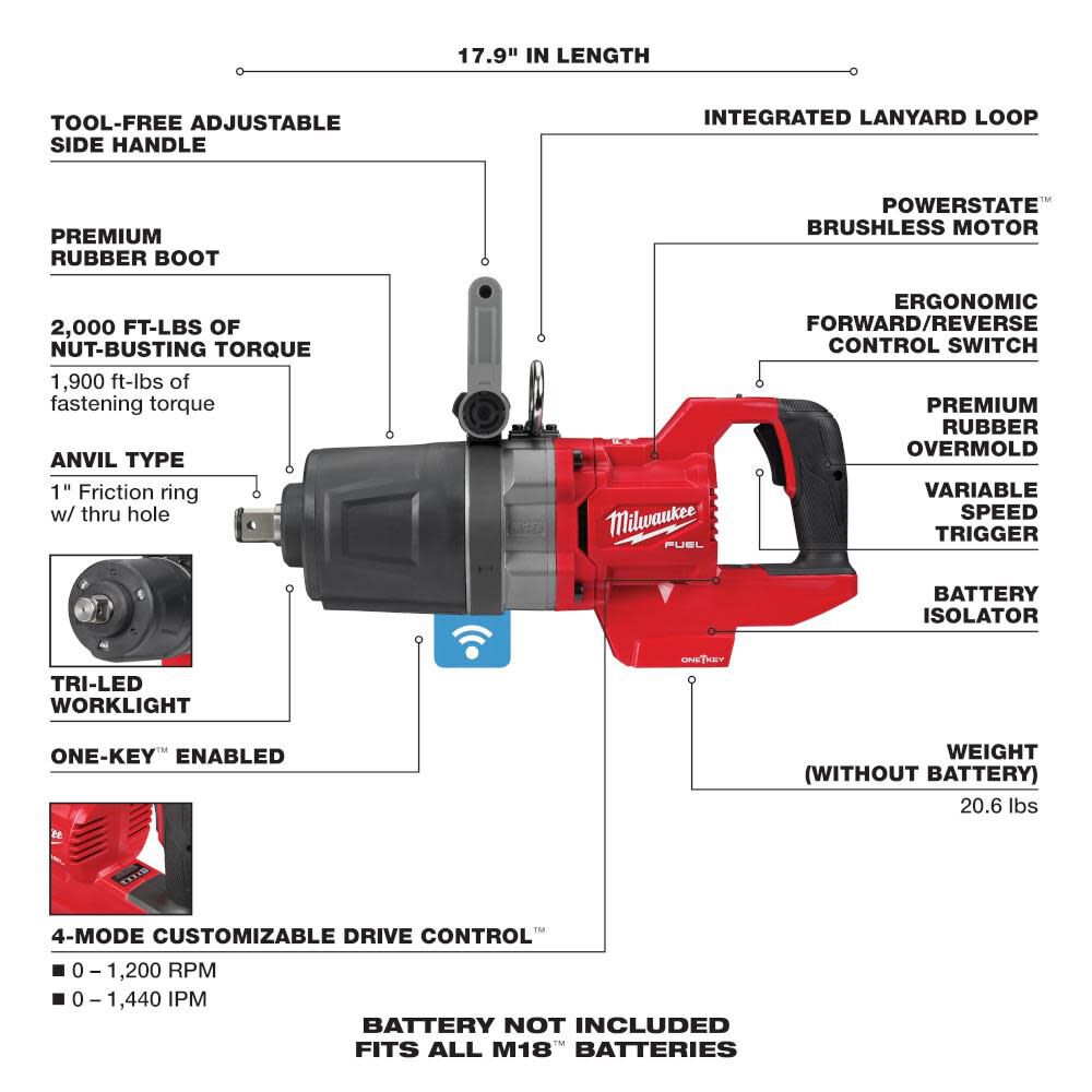 Milwaukee M18 FUEL 1