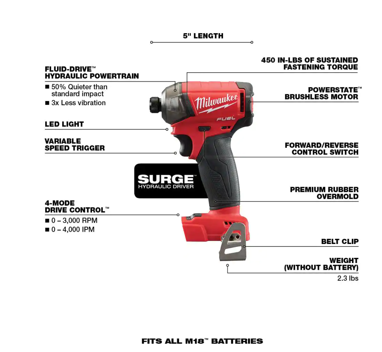 Milwaukee 2760-20-48-59-1835 M18 FUEL SURGE 18V Lithium-Ion Brushless Cordless 1/4 in. Hex Impact Driver with 3.0Ah Battery and Charger