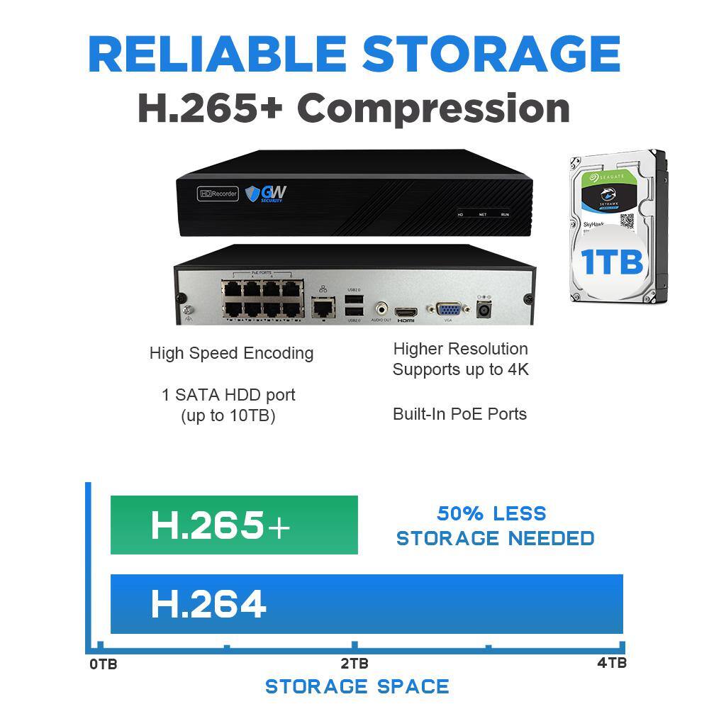 GW Security 8-Channel 8MP 1TB NVR Smart Security Camera System 4 Wired Bullet Cameras 2.8mm-12mm Lens HumanVehicle Detection GW7050MIC4-1T