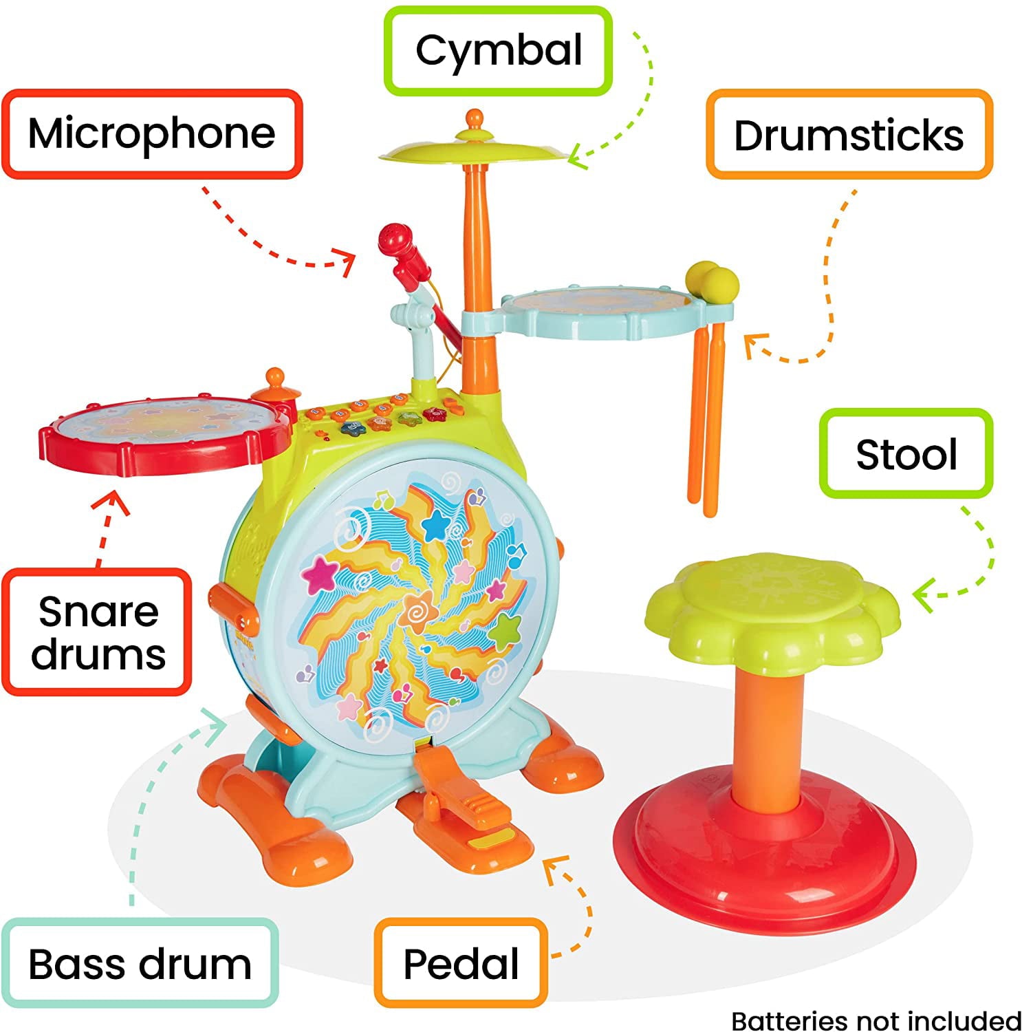 Prextex Kids Drum Set with Working Microphone， Lights， Adjustable Sound， Bass Drum， Pedal， Drum Sticks， and Little Chair for Babies Toddlers and Kids