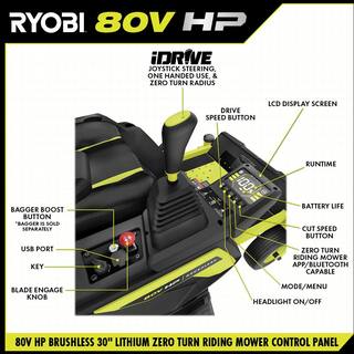 RYOBI 80V HP Brushless 30 in. Battery Electric Cordless Zero Turn Mower with (2) 80V 10 Ah Batteries Charger Bagger wBoost RYRM8010-2A