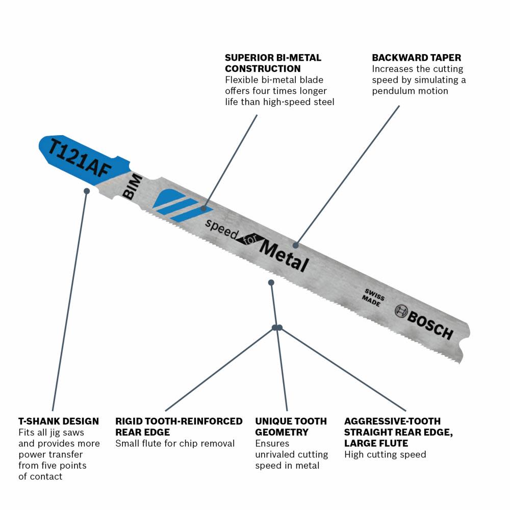 Bosch Jig Saw Blades 3pc 3 5/8 21 TPI Speed for Metal T Shank