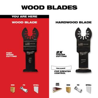 MW 1-38 in. Multi-Tool Oscillating Blade Set with SAWZALL Metal Cutting Bi-Metal Reciprocating Saw Blade Set (22-Piece) 49-25-1103W-49-22-1216Y