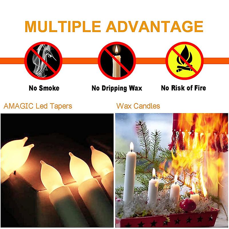 1/3/5pcs Led Flameless Candles Taper Battery Operated Lights Party Electronic Birthday Wedding Home Decor Lighting Supplies