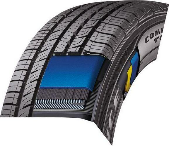 Goodyear Assur ComforTrd Tour AllSeason 245