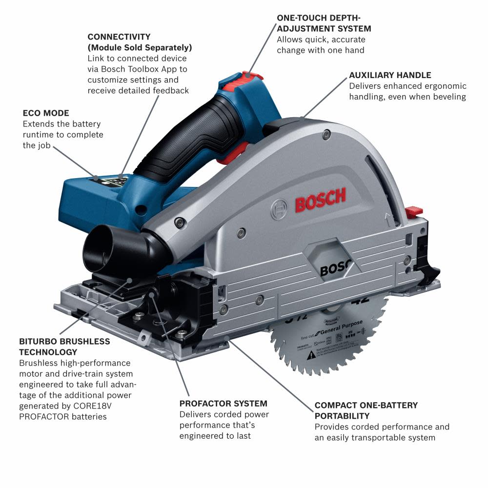 Bosch PROFACTOR Cordless Track Saw 5-1/2 18V Bare Tool