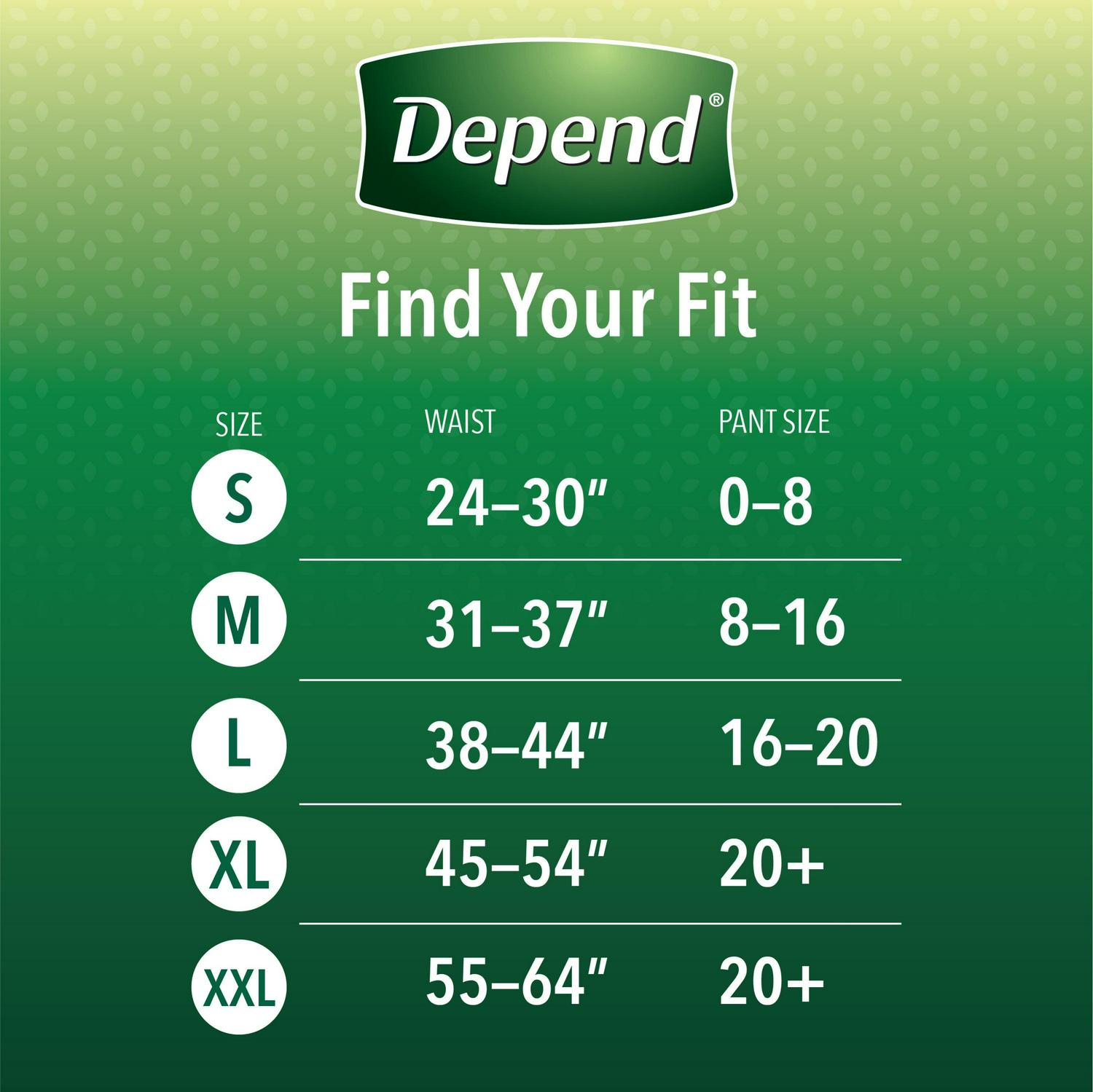 Depend FitFlex Incontinence Underwear for Women Maximum Absorbency XL Blush 68ct  Crowdfused