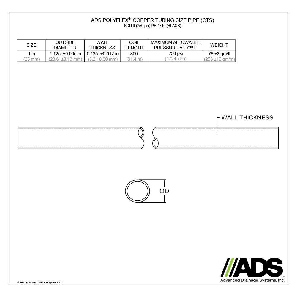 Advanced Drainage Systems 1 in. x 300 ft. CTS 250 psi NSF Poly Pipe X4-1250300B