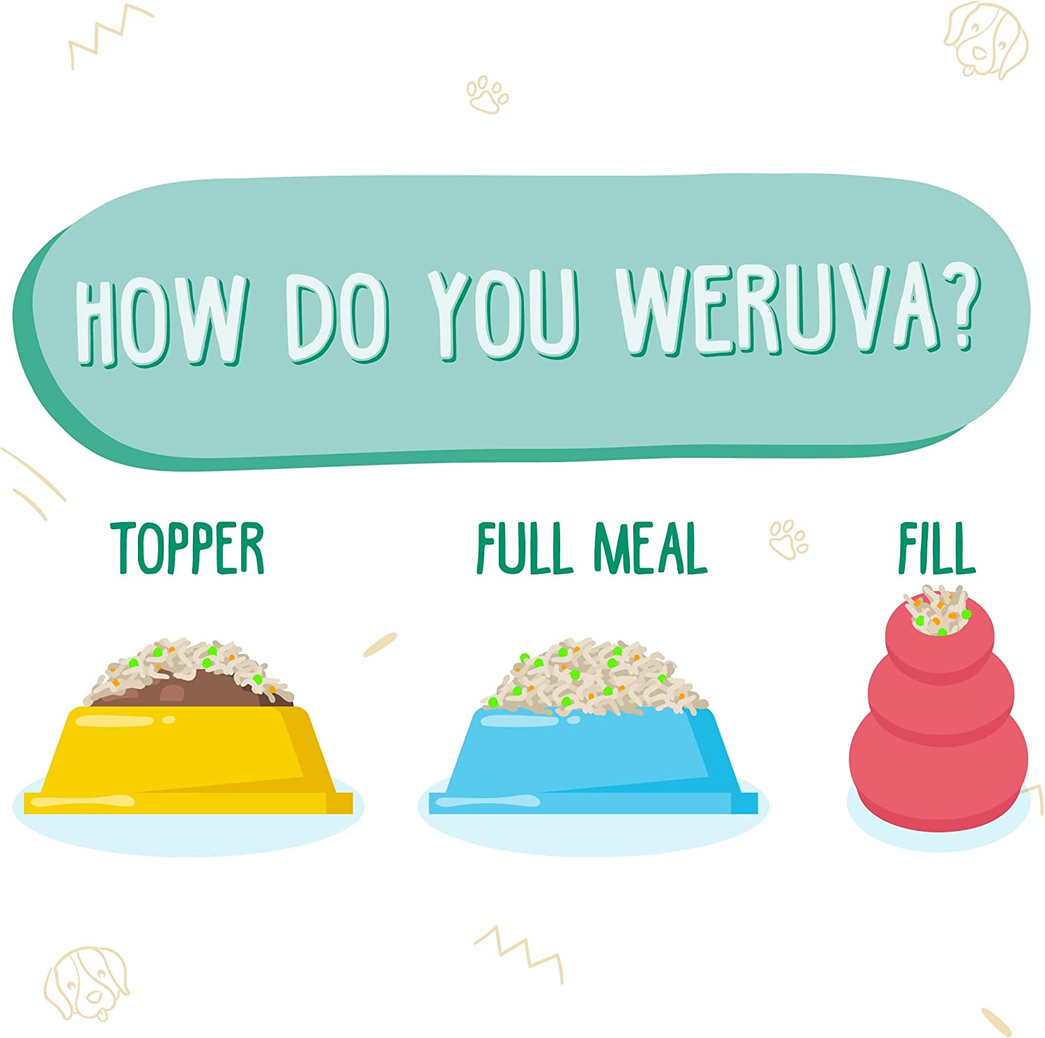 Weruva That's My Jam! With Chicken and Lamb in Gelee Grain-Free Canned Dog Food 5.5 Ounce (Pack of 24)