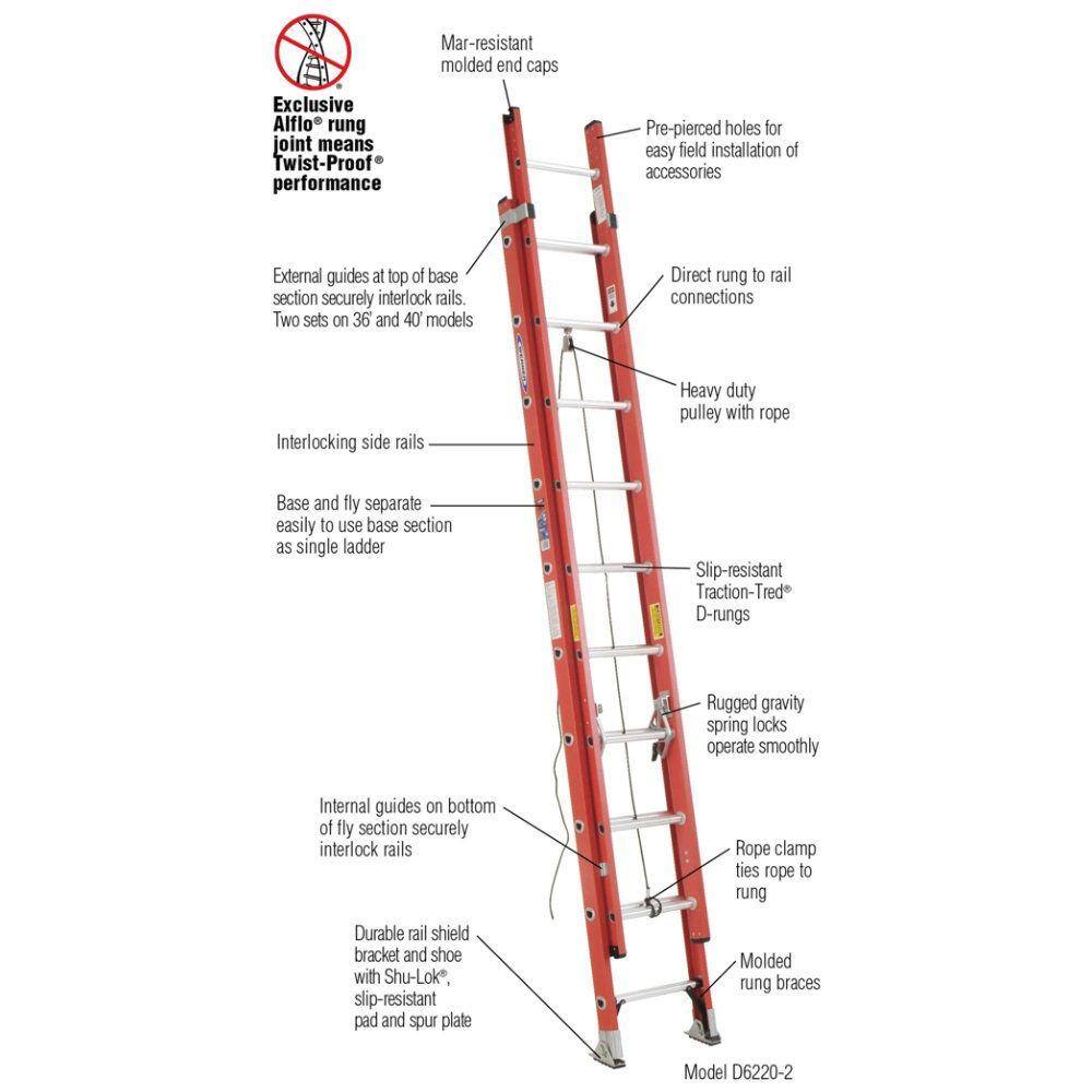 Werner 28 ft. Fiberglass Extension Ladder with 300 lbs. Load Capacity Type IA Duty Rating D6228-2