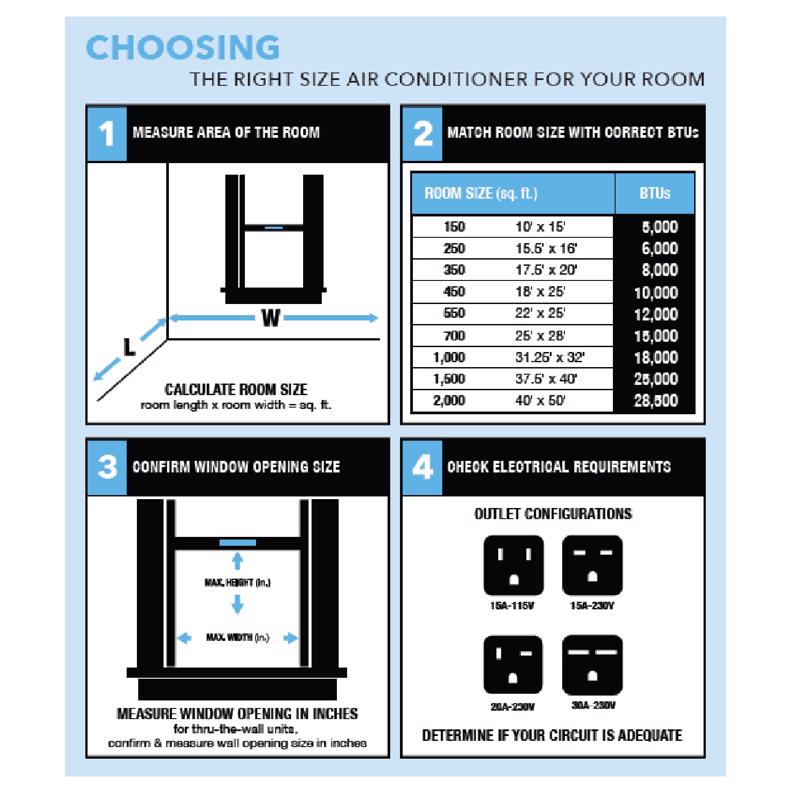 5000 BTU WINDOW AIR COND