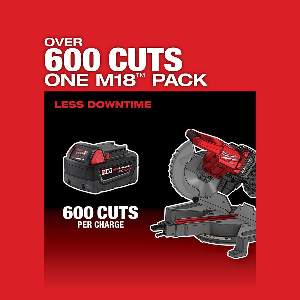 Milwaukee M18 FUEL 7-1/4 in. Dual Bevel Sliding Compound Miter Saw Bare Tool 2733-20 from Milwaukee