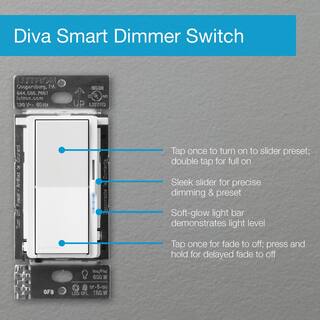 Lutron Diva Smart Dimmer Switch Starter Kit for Caseta Smart Lighting with Smart Hub + Pico Remote 150-Watt LED (DVRF-BDG-1D) DVRF-BDG-1D