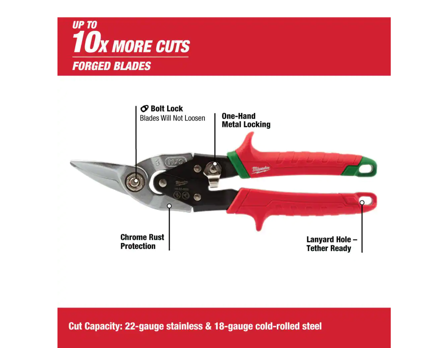 Milwaukee 48-22-8320-48-22-4533 20 in. PACKOUT Tote with Aviation Snips (3-Pack)