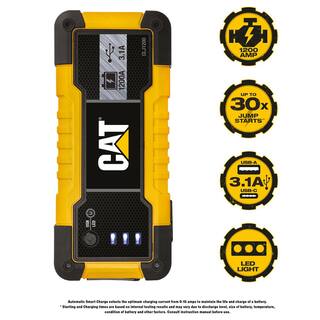 CAT 1200-Peak Amp Li-Ion Jump Starter with USB Portable Power CLJ1200