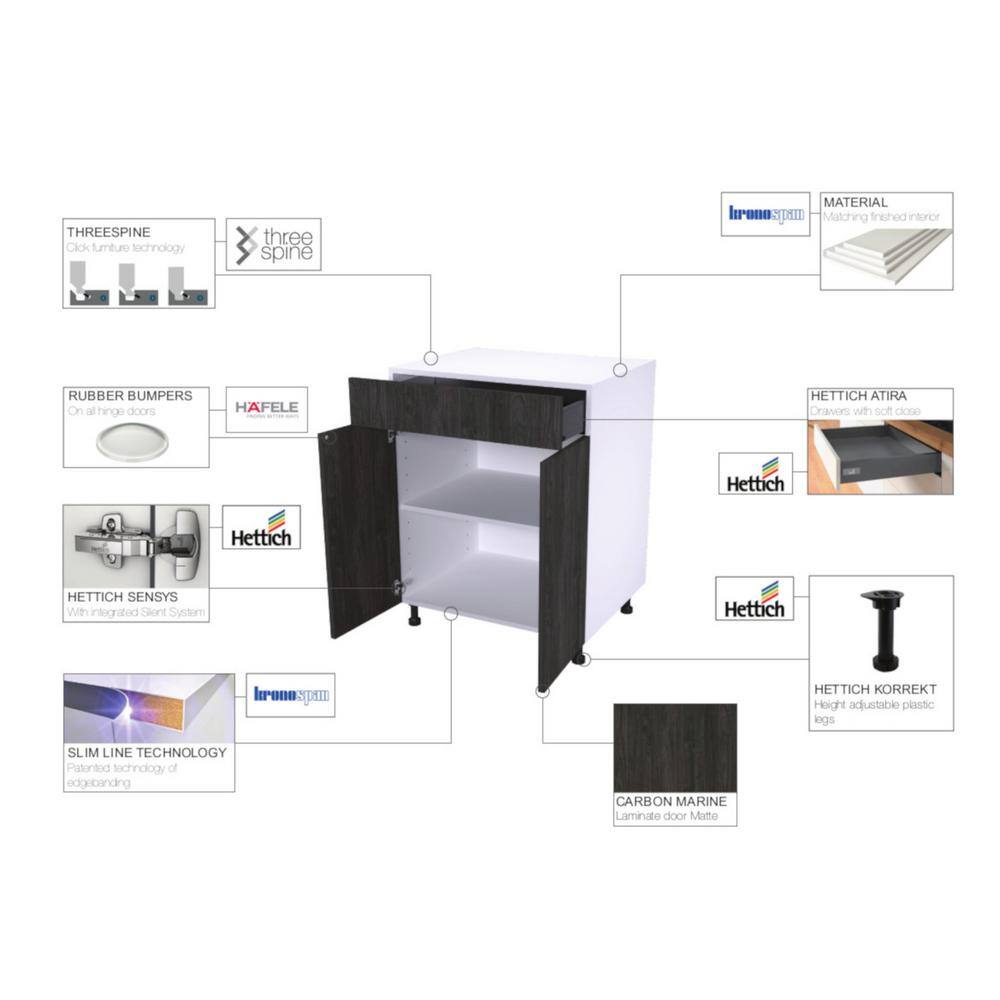 Cambridge Quick Assemble Modern Style with Soft Close 30 in Sink Base Kitchen Cabinet 2 Door (30 in W x 24 in D x 34.50 in H) SA-BUS30-CM