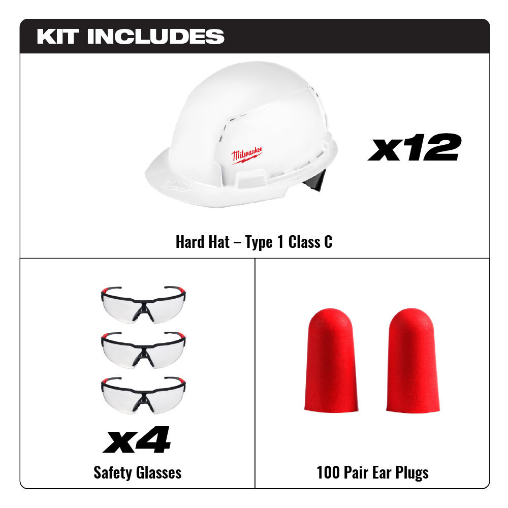 Milwaukee PPE Equipment Crew Pack for 12 MILWAUKEEPPE12 from Milwaukee