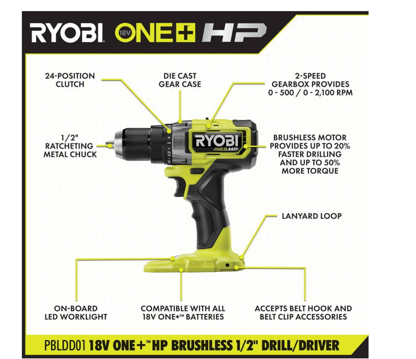 RYOBI PBLDD01K-A986501 ONE+ HP 18V Brushless Cordless 1/2 in. Drill/Driver Kit w/(2) Batteries， Charger， Bag， and Drill and Drive Kit (65-Piece)