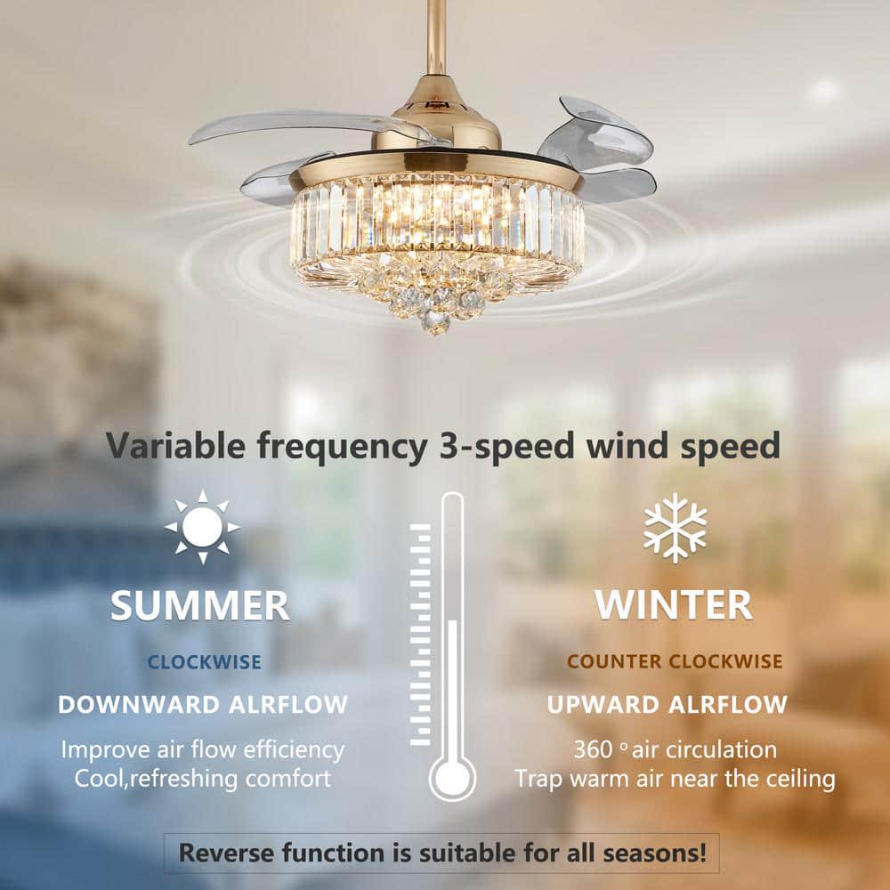 ANTOINE 36 in Integrated LED Indoor Gold Crystal Chandelier Retractable Blades Ceiling Fan with Light and Remote