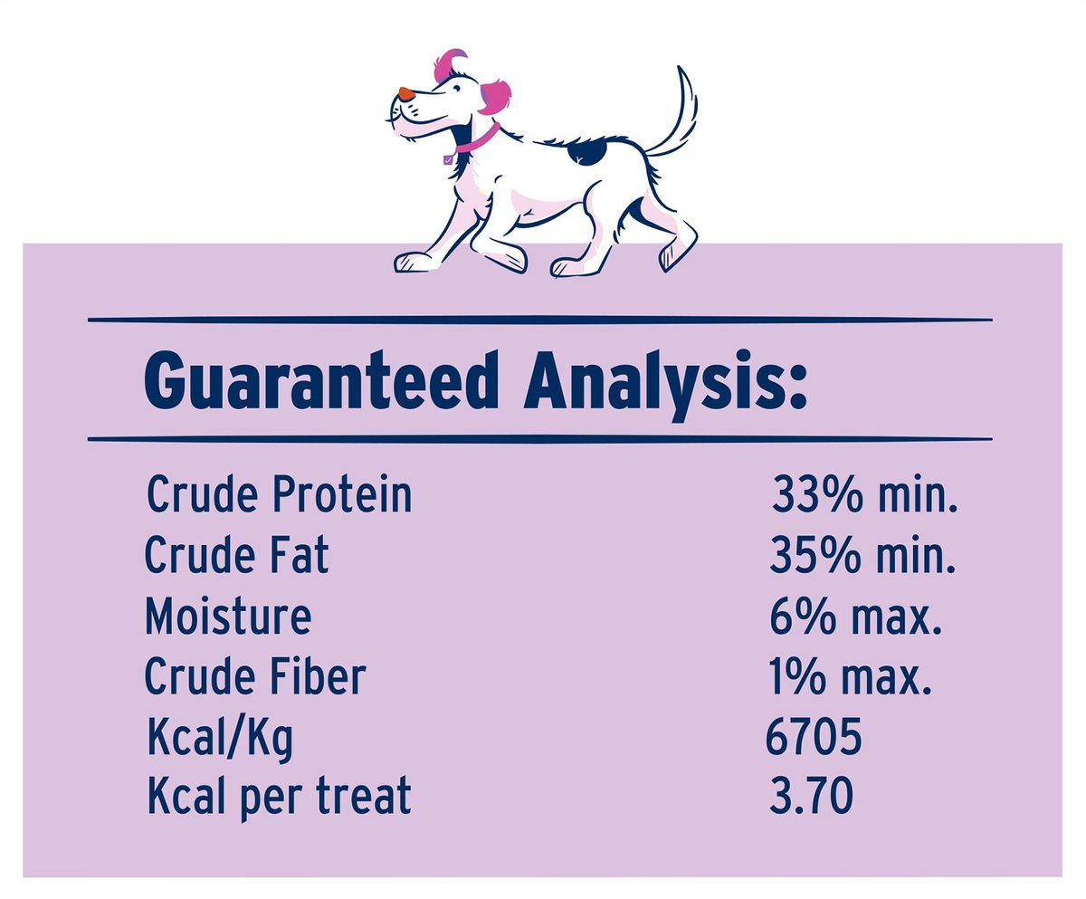 Great Jack's Freeze-Dried Turkey Dog Treats