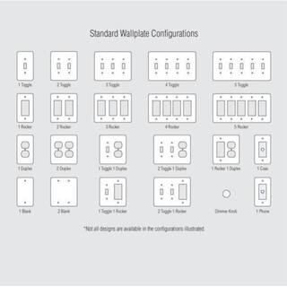 Hampton Bay Sinclair Matte Black 1-Gang Toggle Wall Plate 148TMBHB