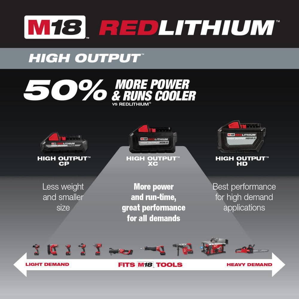 Milwaukee M18 18Volt LithiumIon High Output 60 Ah and 30 Ah Battery