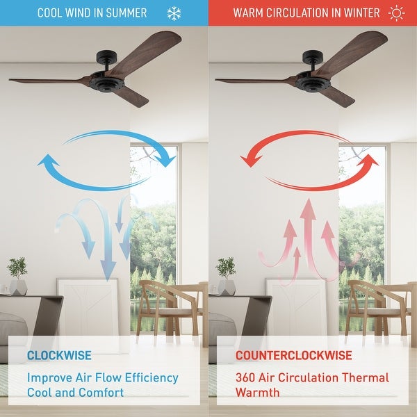 Aerofanture 52-inch Wood 3-blade Outdoor Porch Ceiling Fan with Remote Shopping - The Best Deals on Ceiling Fans | 38741056