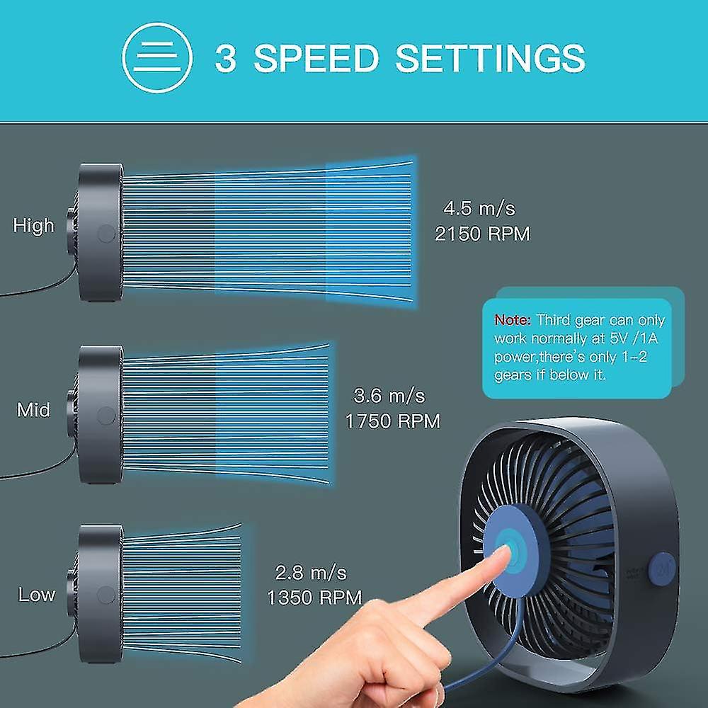 Usb Mini Desktop Fan With 1.2m Cable， Portable Small Fan