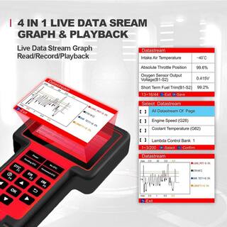 Thinkcar ThinkScan 609 OBD2 Scanner for ECM TCM ABS SRS Systems TKSCAN609