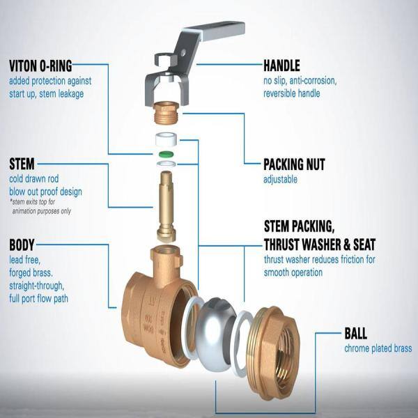 Watts 12 in. x 4.4 in. Brass FIP x FIP Full Port Threaded Ball Valve 12 LFFBV-3C