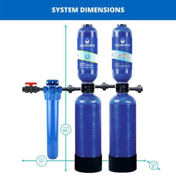 Aquasana Rhino Series 6-Stage 1000000 Gal. Whole House Water Filtration System with Whole House Salt-Free Water Conditioner THD-1000-BUNDLE