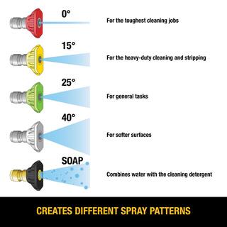 DW Replacement Spray Nozzles with 14 in. QC Connections for HotCold Water 3600 PSI Pressure Washers DXPA34ST