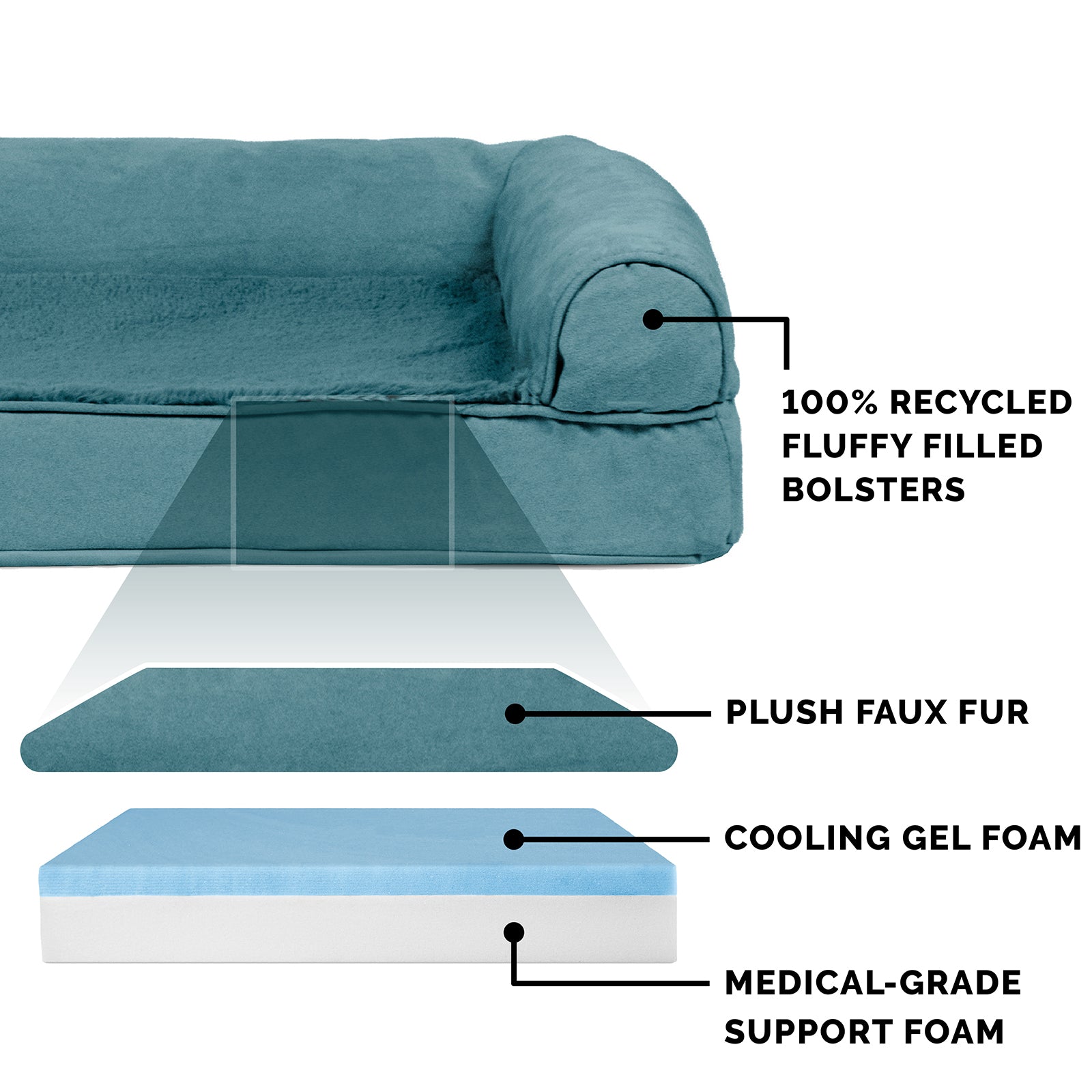 FurHaven | Cooling Gel Ultra Plush Sofa Pet Bed for Dogs & Cats, Deep Pool, Small