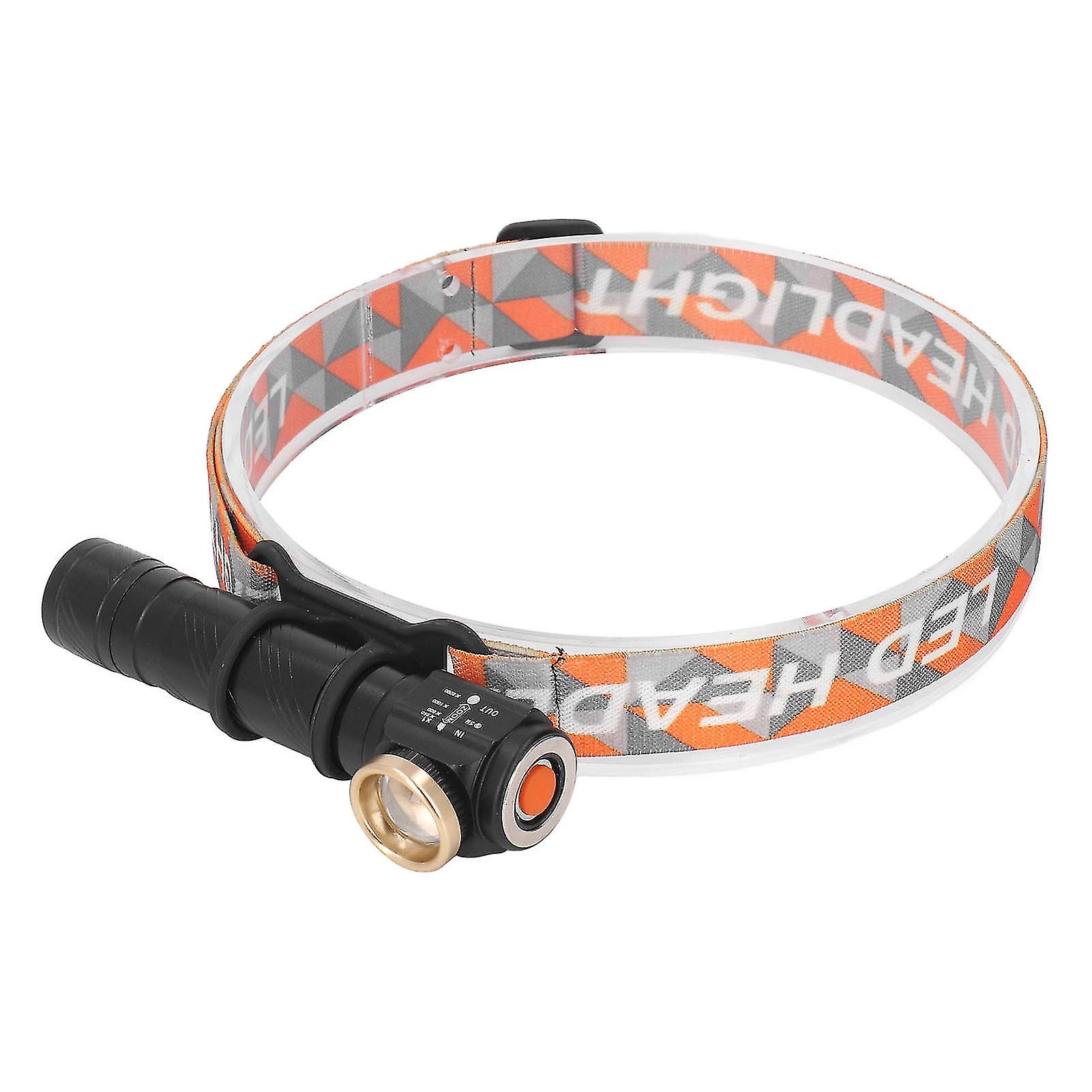 Detachable Headlamp Flashlight Hard Light 4 Gears Light Telescopic Zoom USB Rechargeable Portable LED Head Flashlight