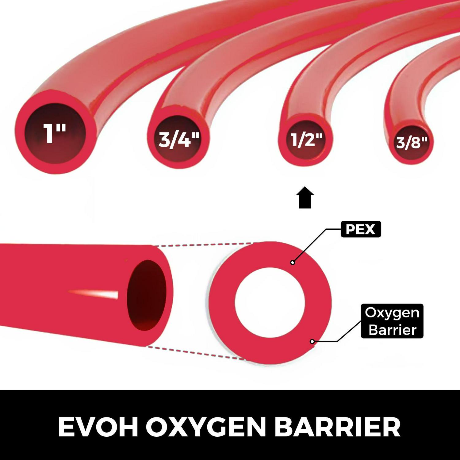 VEVOR Oxygen Barrier PEX Tubing  1/2 Inch X 500 Feet Tube Coil  EVOH PEX-B Pipe for Residential Commercial Radiant Floor Heating Pex Pipe (1/2 O2-Barrier， 500Ft/Red)