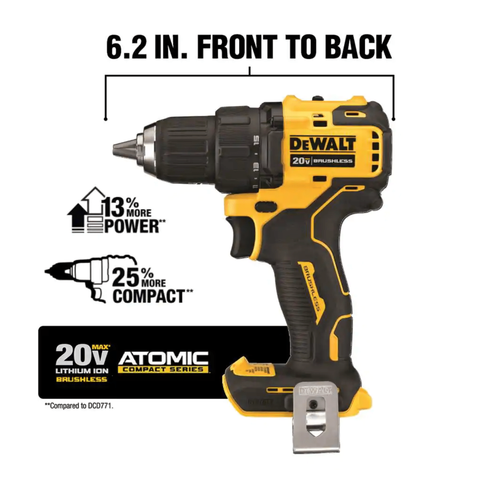 Dewalt Atomic 20V Max Cordless Brushless Compact 1/2 in. Drill/Driver， (2) 20-Volt 1.3Ah Batteries and Reciprocating Saw (DCD708C2WCS380B)