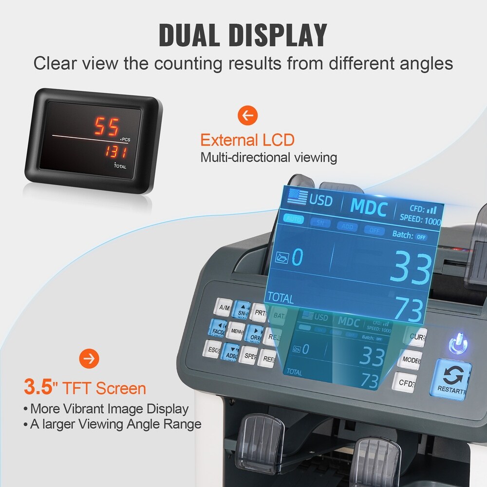 VEVOR Money Counter Machine  Bill Counter with UV  MG  IR and DD Counterfeit Detection