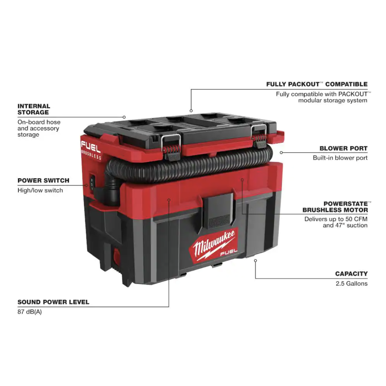 Milwaukee M18 Fuel Packout 18-Volt Lithium-Ion Cordless 2.5 Gal. Wet/Dry Vacuum (Tool-Only) and Extra Filter