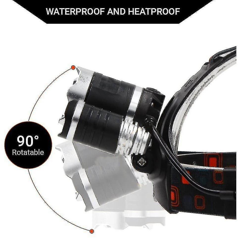 Upgraded Headlamp，brightest Work Headlight，usb Rechargeable Waterproof Flashlight