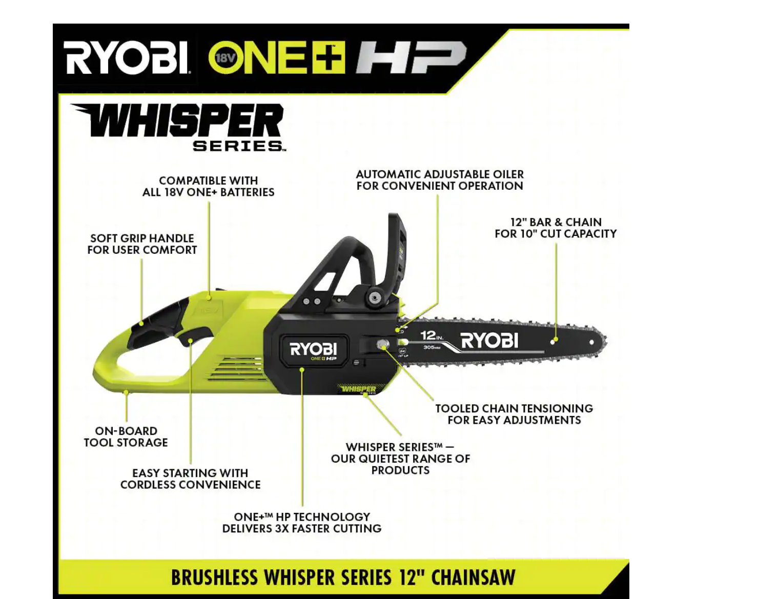 RYOBI P2570 ONE+ HP 18V Brushless Whisper Series 12 in. Cordless Battery Chainsaw with 6.0 Ah Battery and Charger