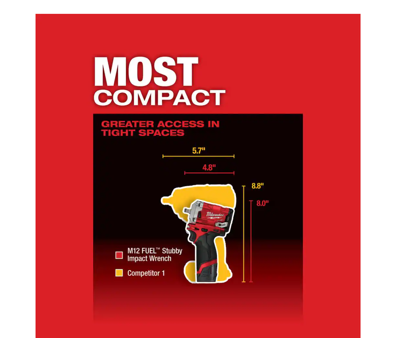 Milwaukee 2554-20-2564-20-2567-20 M12 FUEL 12V Li-Ion Brushless Cordless Stubby 3/8 in. Impact Wrench w/Right Angle Impact Wrench and High Speed Ratchet