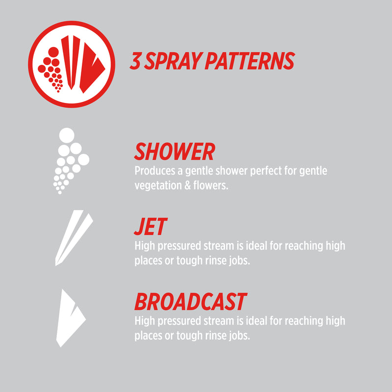 SPRAYER DIAL-N-SPRAY