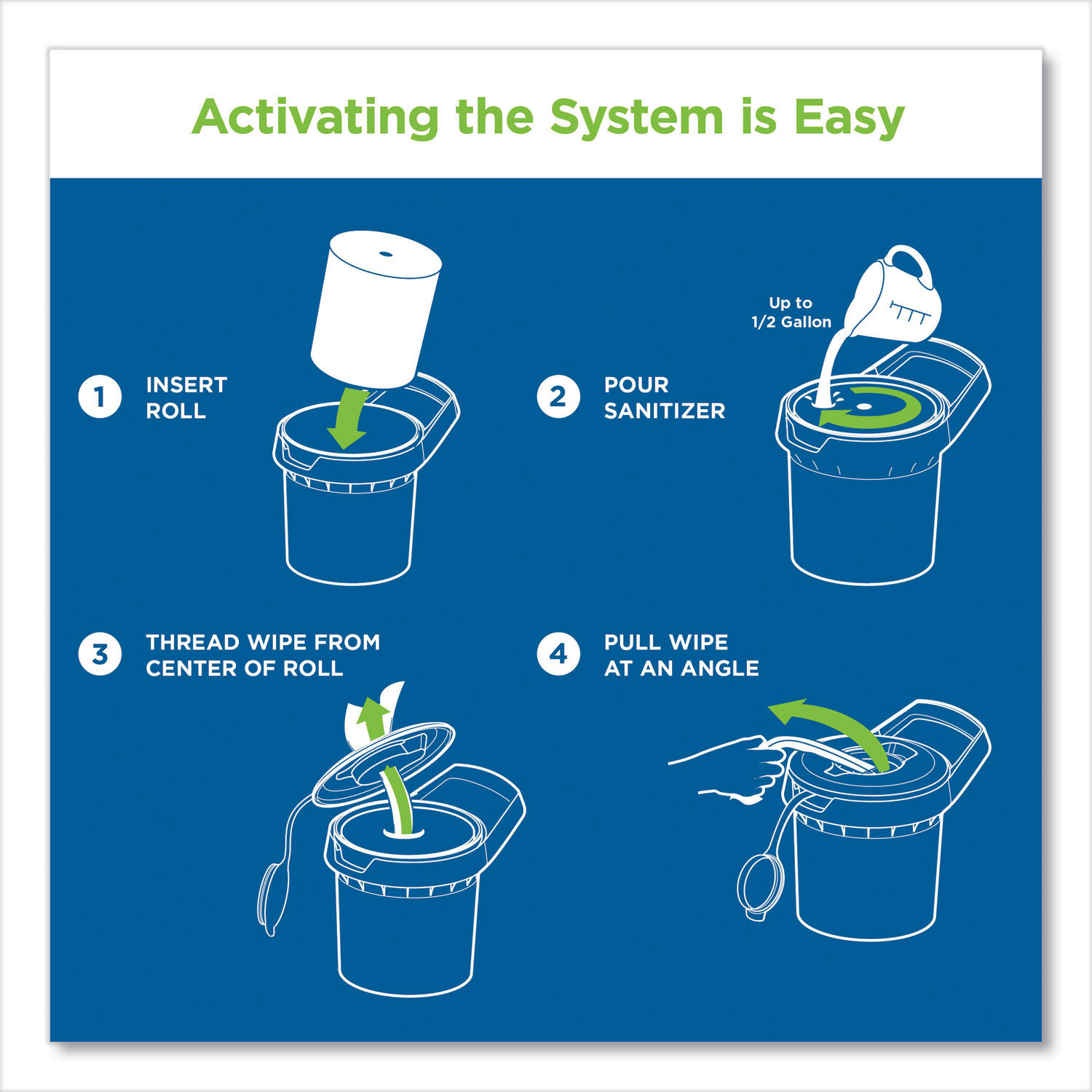 Foodservice Surface System Quat-Compatible Disposable Wipe Refill by Dixieandreg; DXE29710