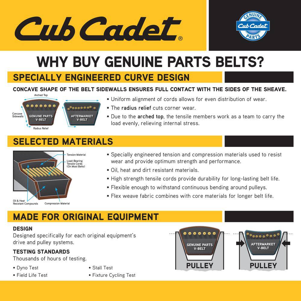 Cub Cadet Original Equipment Deck Drive Belt for Select 42 in. Zero Turns and Select 46 in. Lawn Mowers OE# 954-04033 OCC-754-04033