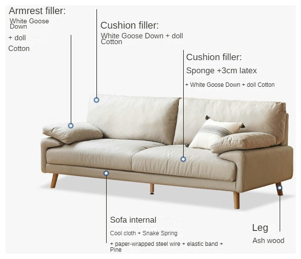 Technology Cloth Sofa Modern   Midcentury   Sofas   by GVAwood  Houzz