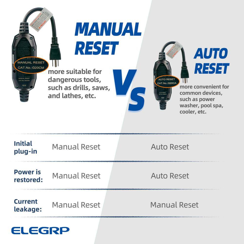 ELEGRP 1 ft. 15 Amp Auto Reset 3 Prong in-line Portable GFCI Replacement Plug Assembly EG20CA0201-5P