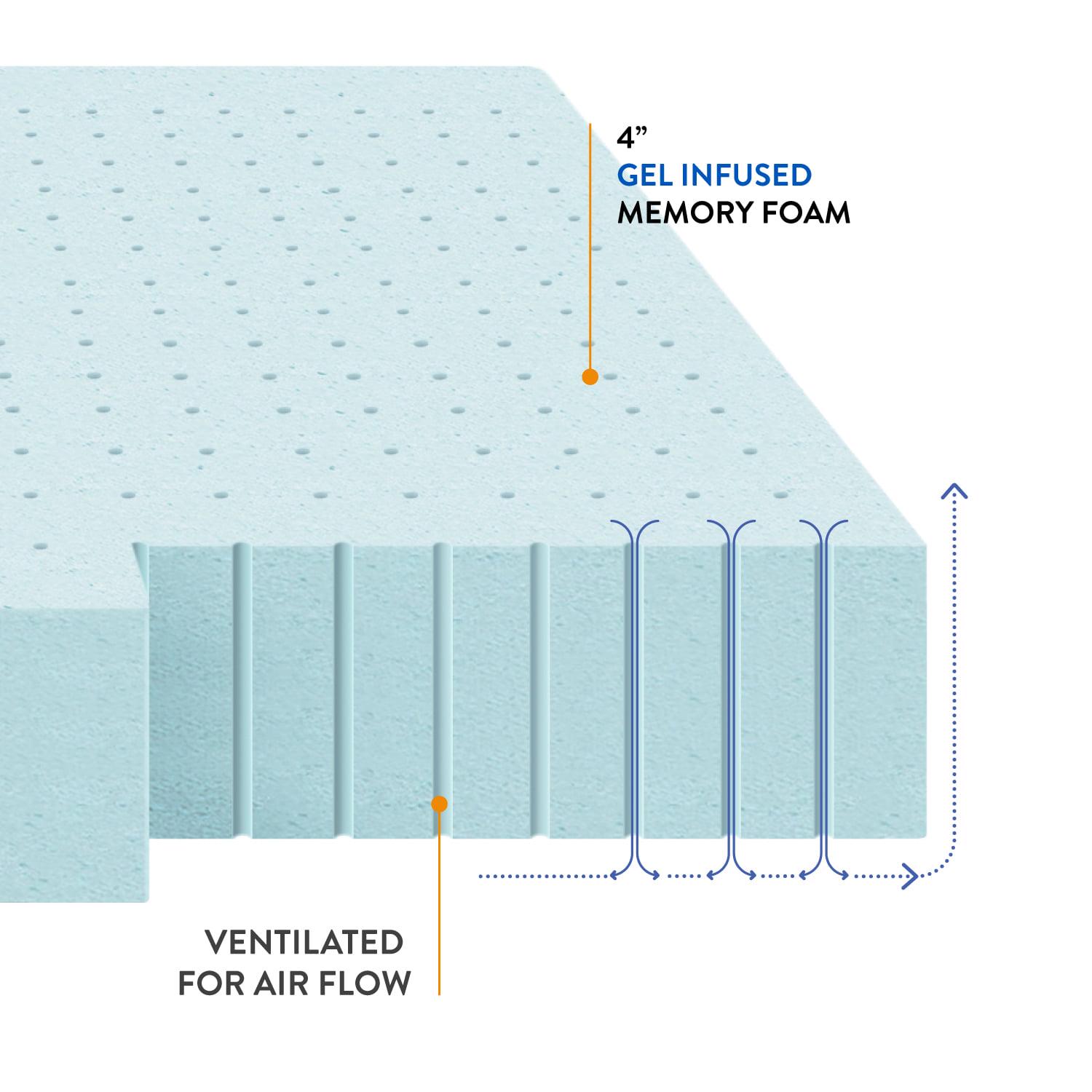 Mellow Memory Foam Mattress Topper， Queen， Cooling Gel Ventilated， 4 Inch