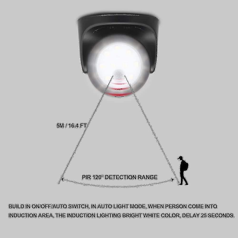 Outdoor Wall Light With Motion Detector | 1000 Lumen Led Outdoor Lighting | Battery Powered Cordless