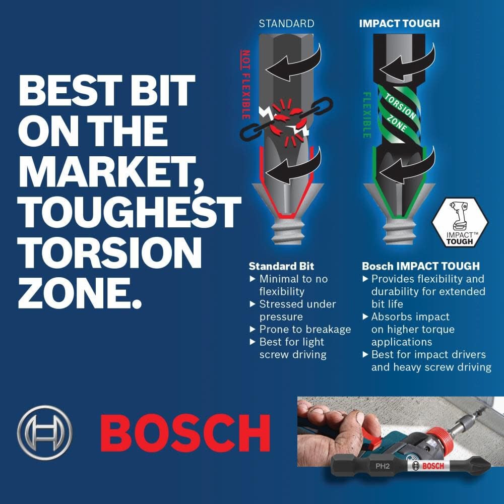 Bosch 2 pc. Impact Tough 1 In. Phillips #2R (reduced) Insert Bits ITPH2R102 from Bosch